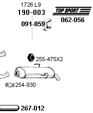 Autodistribution image produit