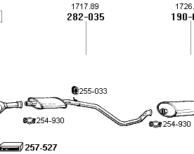 Autodistribution image produit