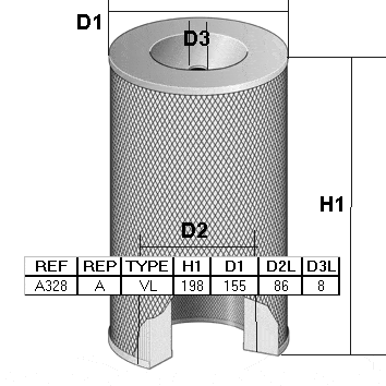 Autodistribution image produit