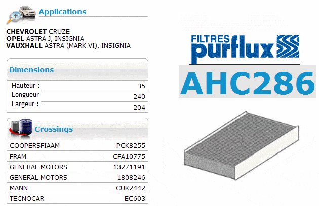 Autodistribution image produit