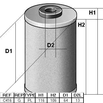 Autodistribution image produit