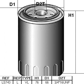Autodistribution image produit