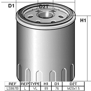 Autodistribution image produit