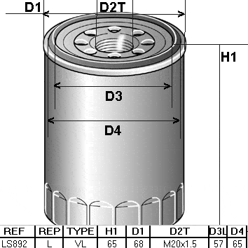 Autodistribution image produit