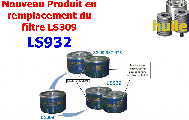 Autodistribution image produit