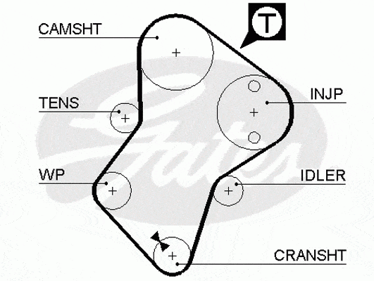 Autodistribution image produit