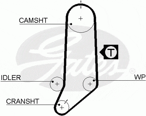 Autodistribution image produit