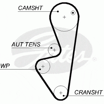 Autodistribution image produit