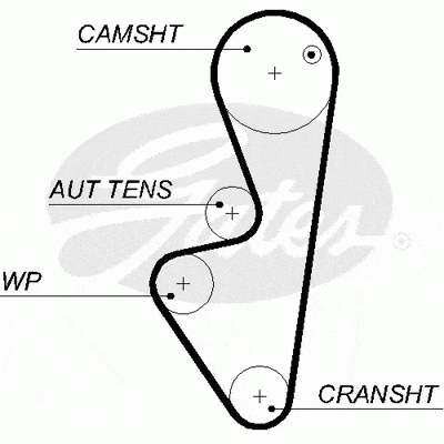 Autodistribution image produit