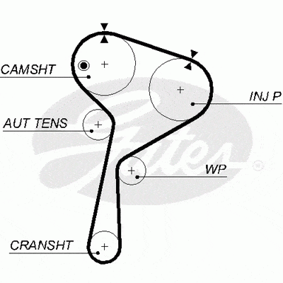 Autodistribution image produit
