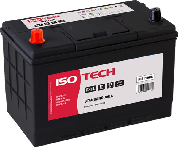 Autodistribution image produit