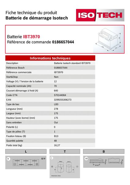 Autodistribution image produit