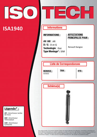 Autodistribution image produit