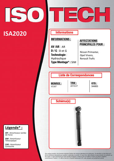 Autodistribution image produit
