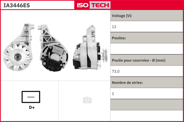 Autodistribution image produit