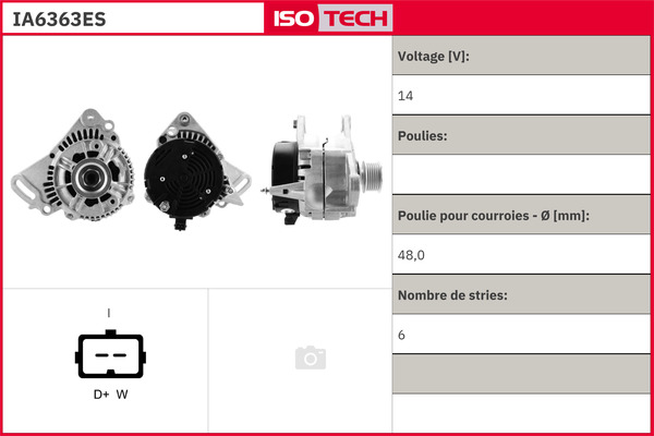 Autodistribution image produit