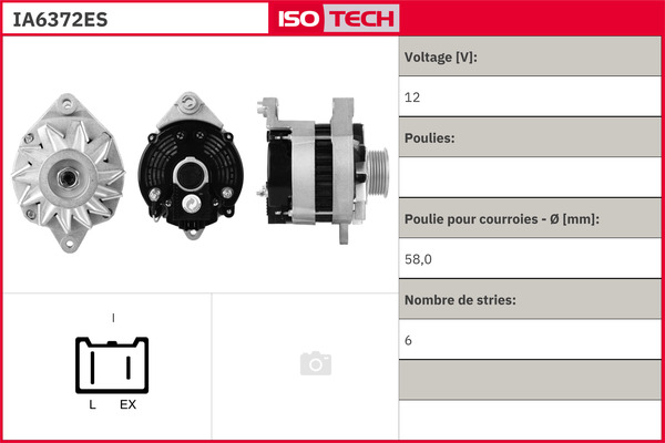 Autodistribution image produit