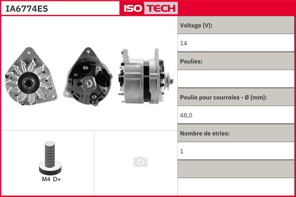 Autodistribution image produit