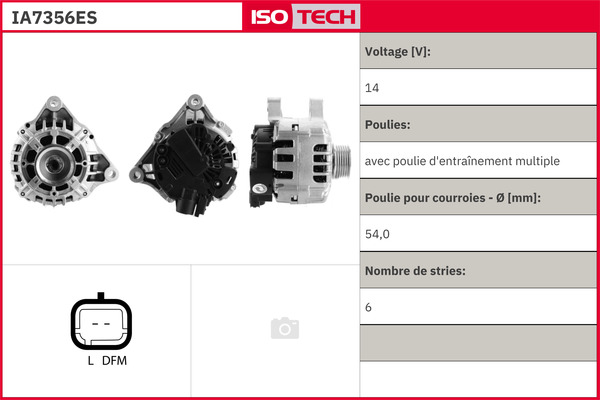 Autodistribution image produit