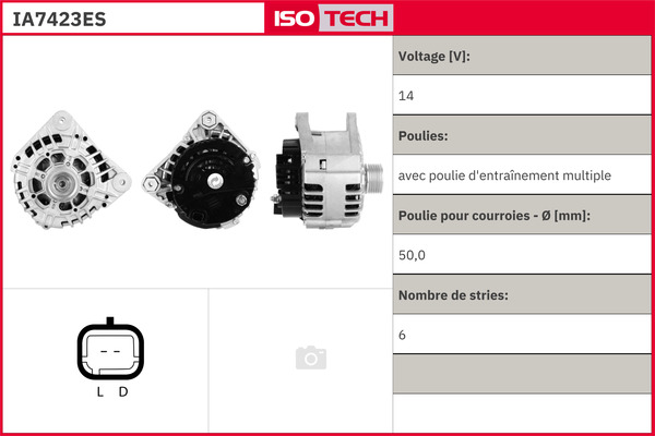 Autodistribution image produit