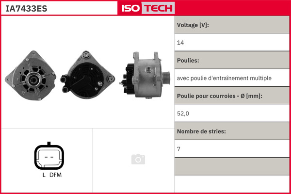 Autodistribution image produit