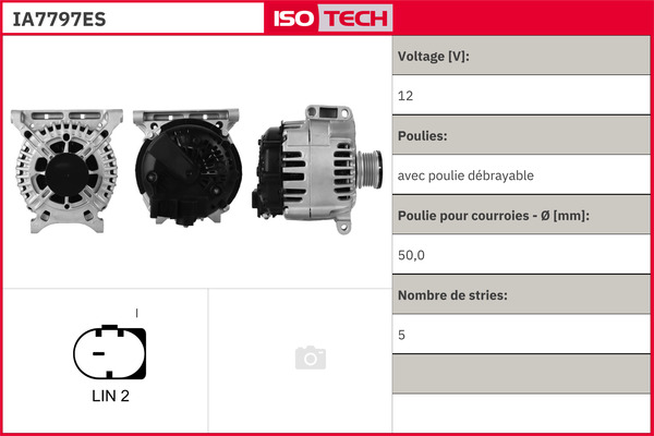 Autodistribution image produit