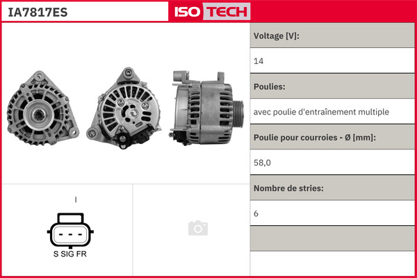 Autodistribution image produit