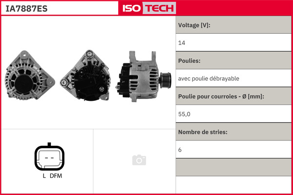 Autodistribution image produit