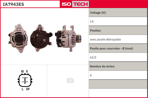 Autodistribution image produit