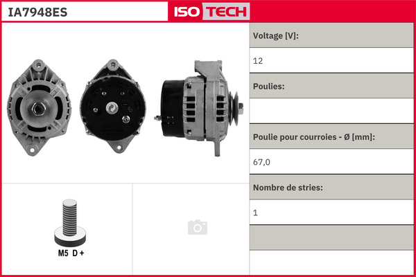 Autodistribution image produit