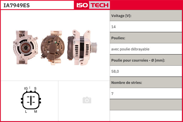 Autodistribution image produit