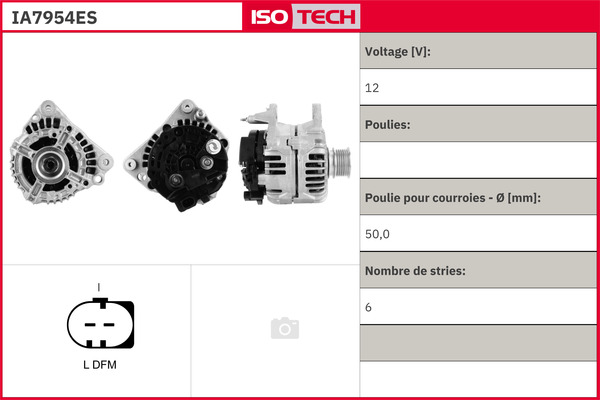 Autodistribution image produit