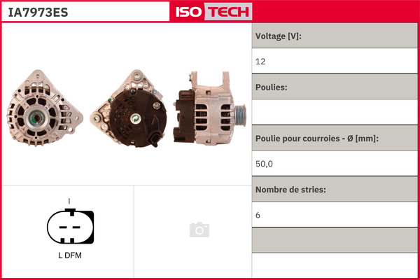 Autodistribution image produit