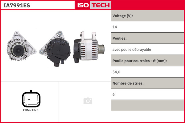 Autodistribution image produit