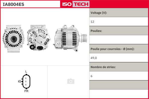 Autodistribution image produit