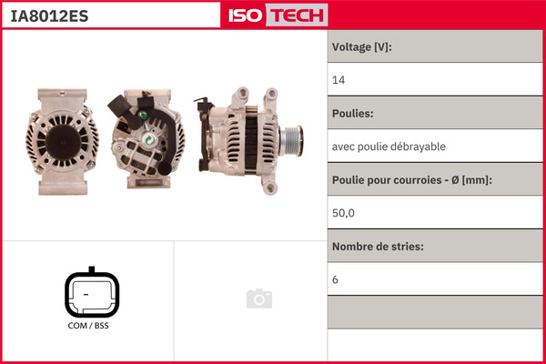 Autodistribution image produit