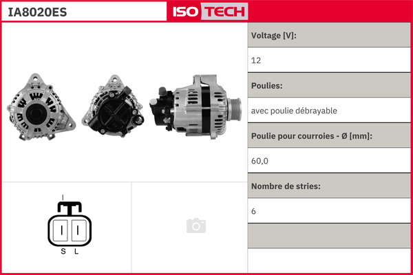 Autodistribution image produit
