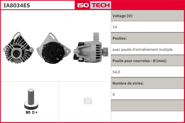 Autodistribution image produit