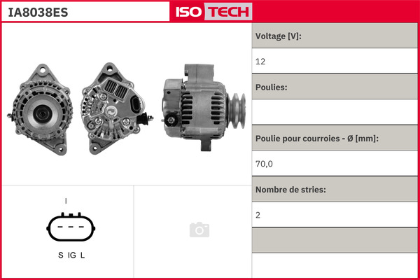Autodistribution image produit