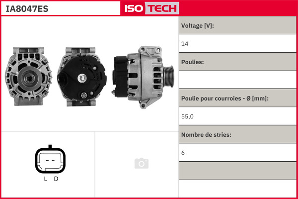 Autodistribution image produit