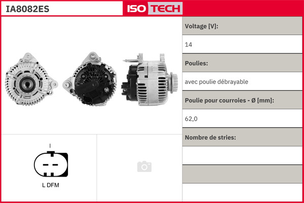 Autodistribution image produit
