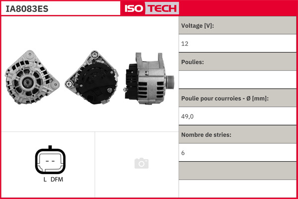 Autodistribution image produit