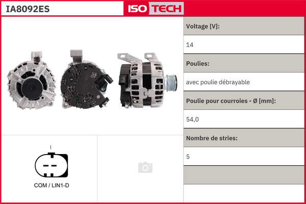 Autodistribution image produit