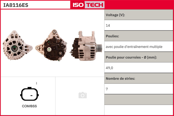 Autodistribution image produit