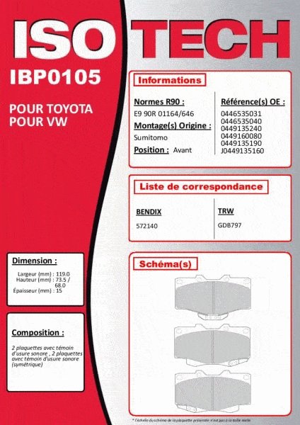 Autodistribution image produit