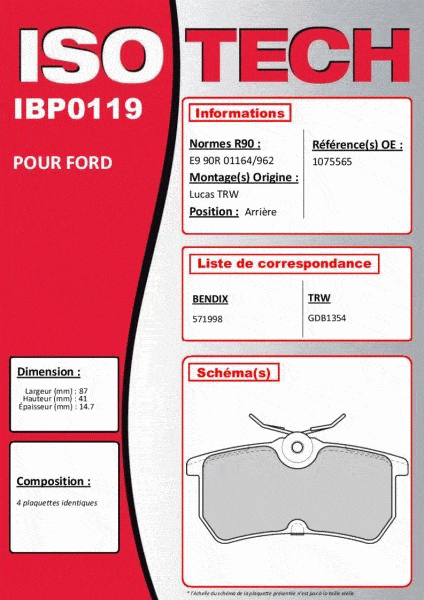 Autodistribution image produit