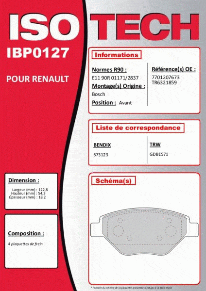 Autodistribution image produit