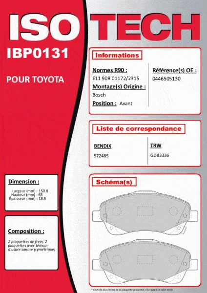 Autodistribution image produit