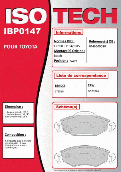 Autodistribution image produit