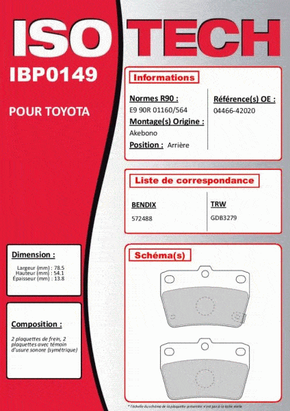 Autodistribution image produit
